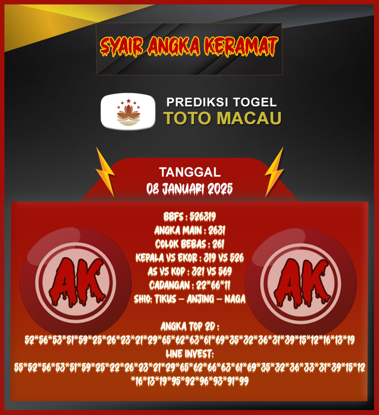 Prediksi Angka Keramat Macau Rabu 8 Januari 2025, Prediksi Angka Keramat Macau 8 Januari 2025, Prediksi Macau Rabu 8 Januari 2025