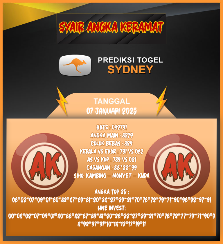 Prediksi Angka Keramat Sdy Selasa 7 Januari 2025