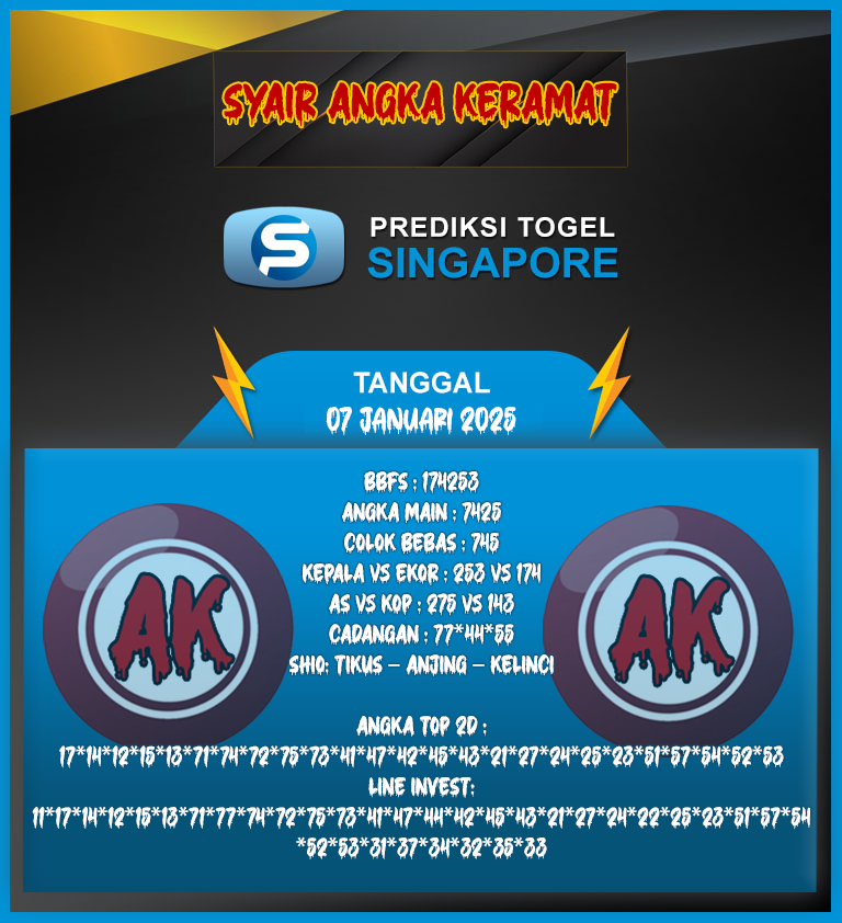 Prediksi Angka Keramat Sgp rabu 8 Januari 2025, Prediksi Angka Keramat Sgp 8 Januari 2025, Prediksi Sgp Rabu 8 Januari 2025