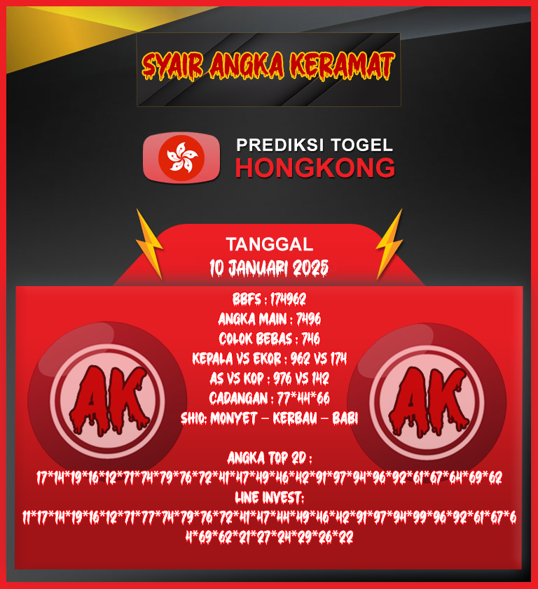 Prediksi Angka Keramat HK Jumat 10 Januari 2025, Prediksi Angka Keramat HK 10 Januari 2025, Prediksi HK Jumat 10 Januari 2025