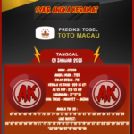 Prediksi Angka Keramat Macau Kamis 9  Januari 2025, Prediksi Angka Keramat Macau 9 Januari 2025, Prediksi Macau kamis 9 Januari 2025