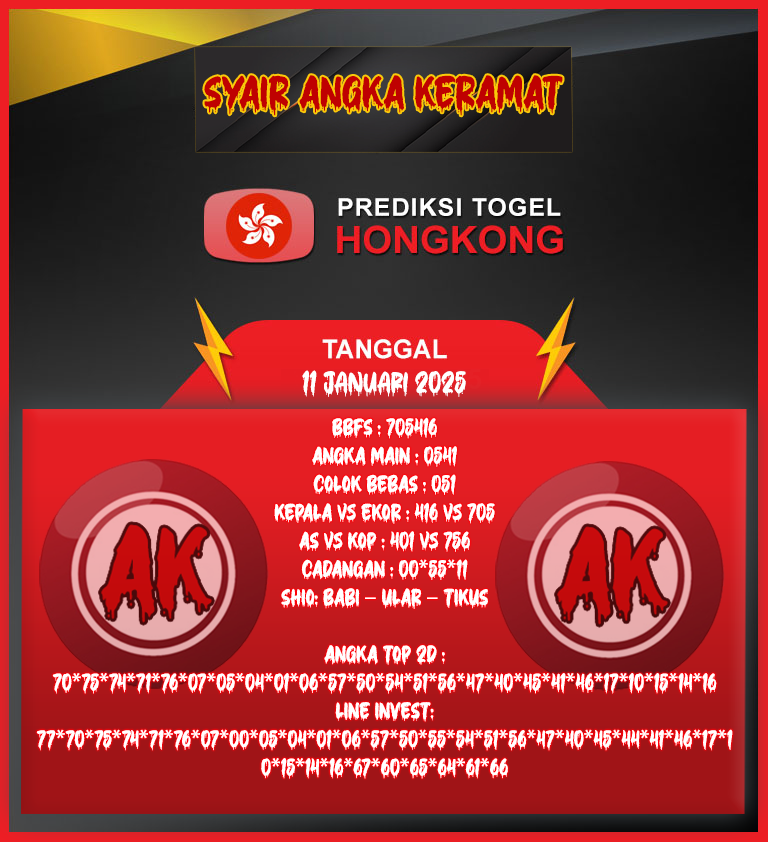 Prediksi Angka Keramat HK Sabtu 11 Januari 2025, Prediksi Angka Keramat HK 11 Januari 2025, Prediksi HK Sabtu 11 Januari 2025